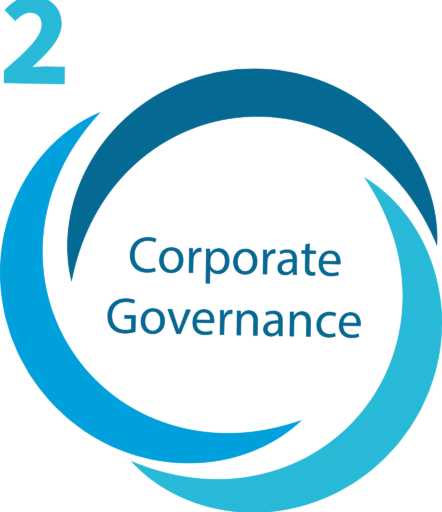 2 – Corporate Governance