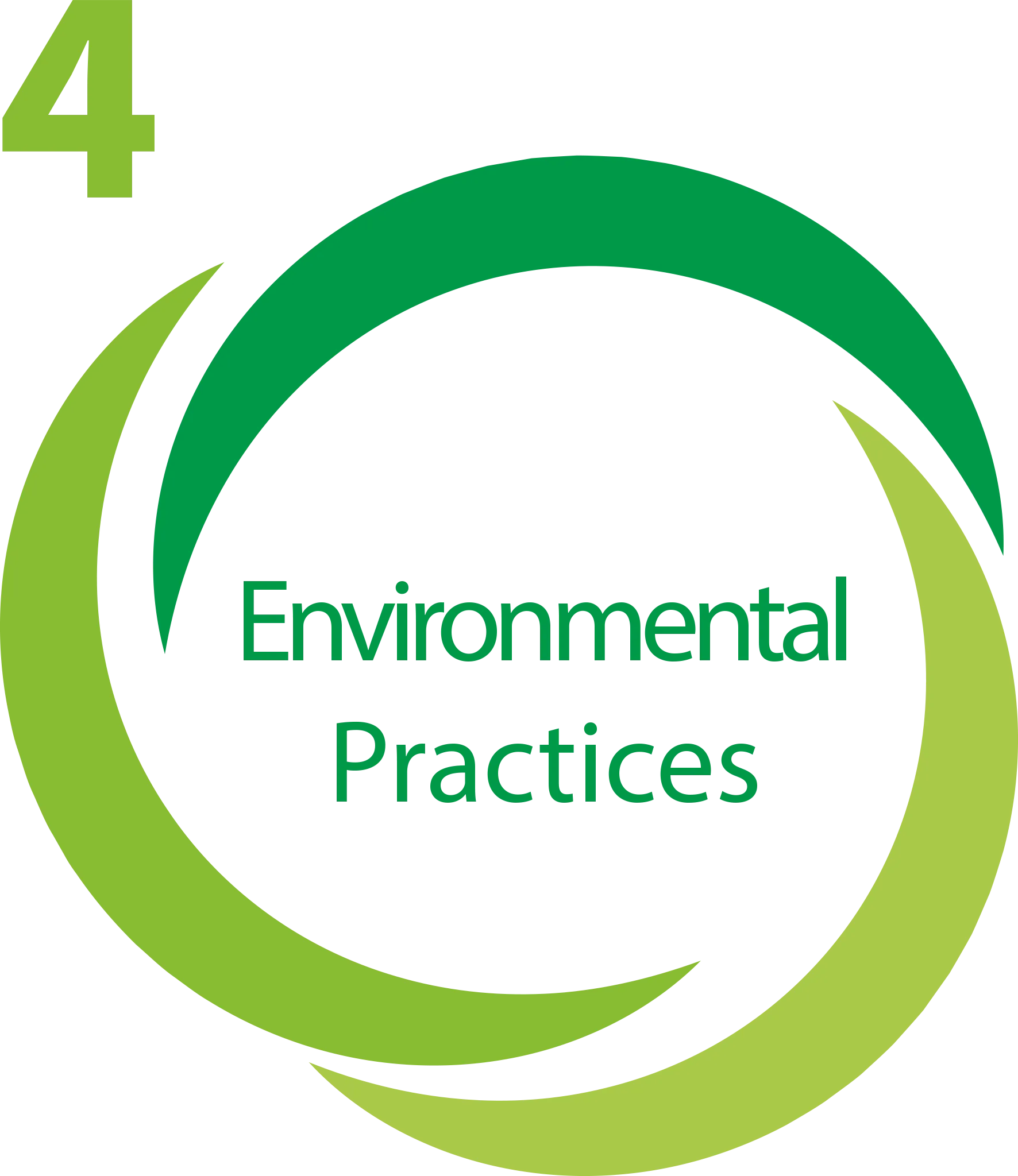 4 – Environmental Practices