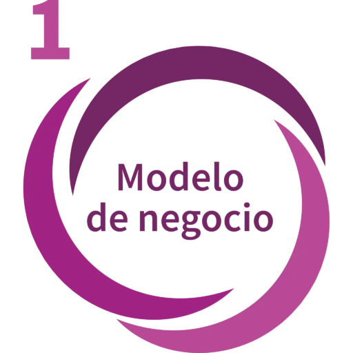 convention-01-model-de-negocio